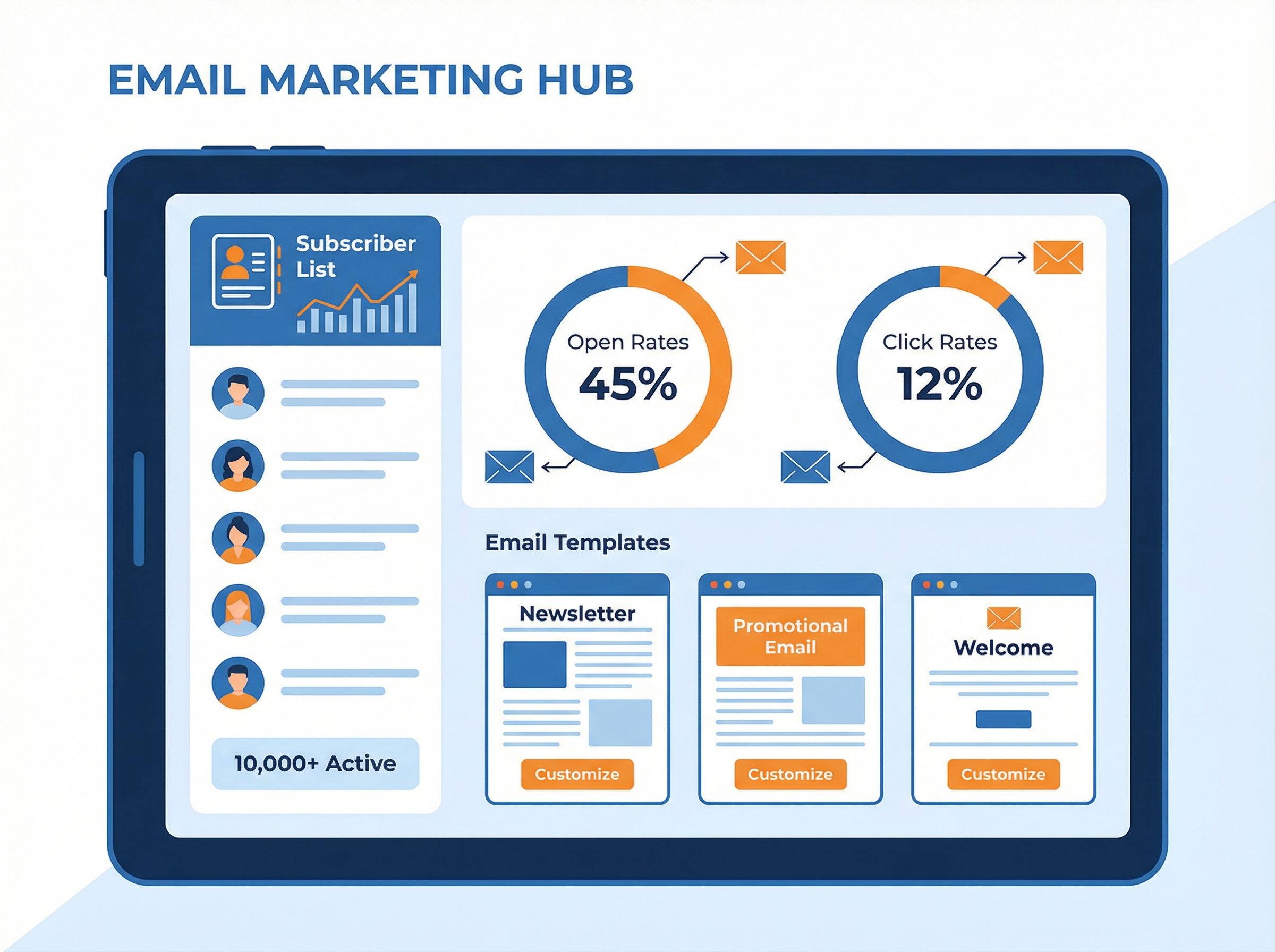 Email Marketing