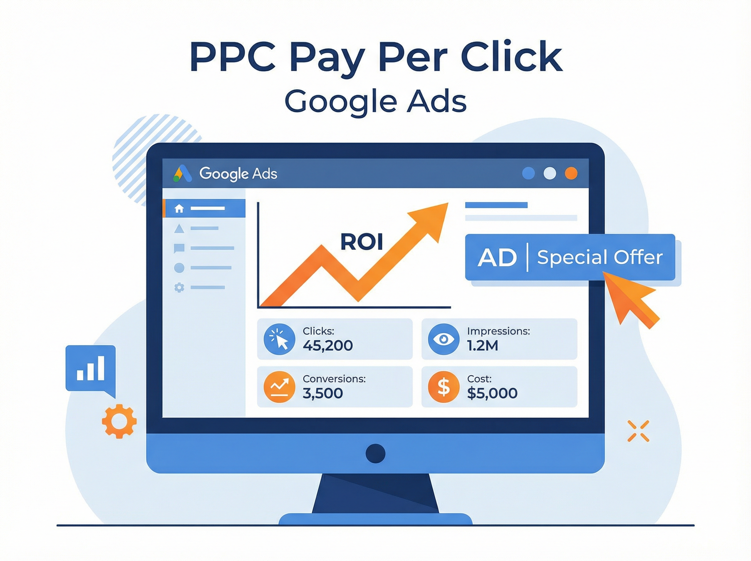 PPC Google Ads
